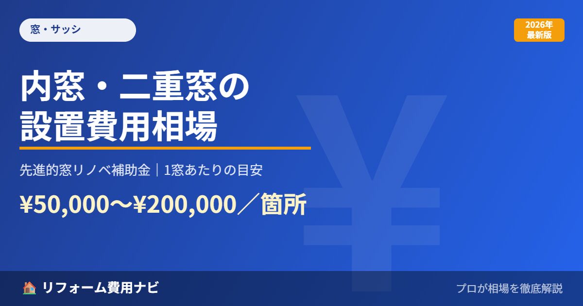 内窓・二重窓の設置費用相場2026年版|先進的窓リノベ2026補助金と1窓あたりの目安